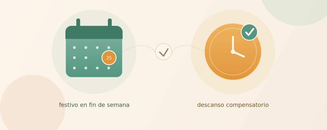 festivo_fin_de_semana_descanso