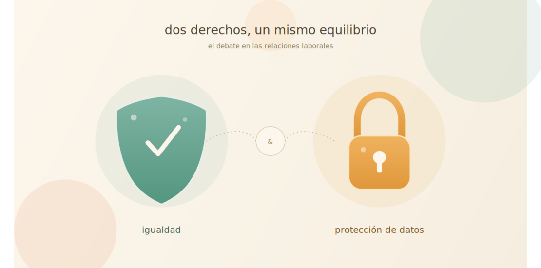 IMAGEN EN LA QUE SE CONTRAPONE EL DERECHO A LA IGUALDAD Y LA PROTECCIÓN DE DATOS