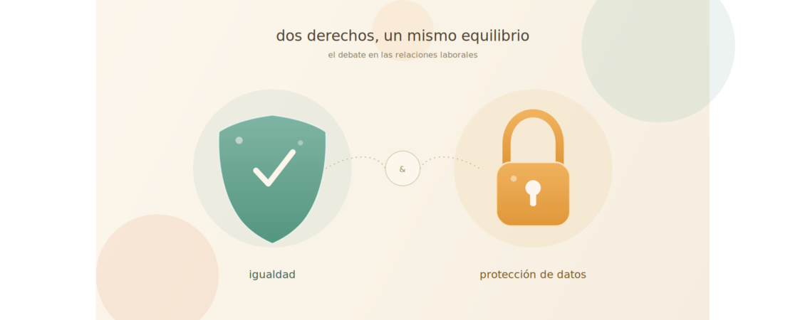 IMAGEN EN LA QUE SE CONTRAPONE EL DERECHO A LA IGUALDAD Y LA PROTECCIÓN DE DATOS